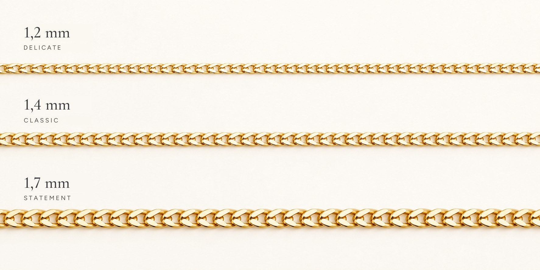 Delicate 1.2 mm, Classic 1.4 mm and Statement 1.7 mm side by side